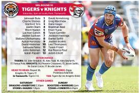 Knights halfback Jackson Hastings. Picture by Dan Himbrechts, AAP