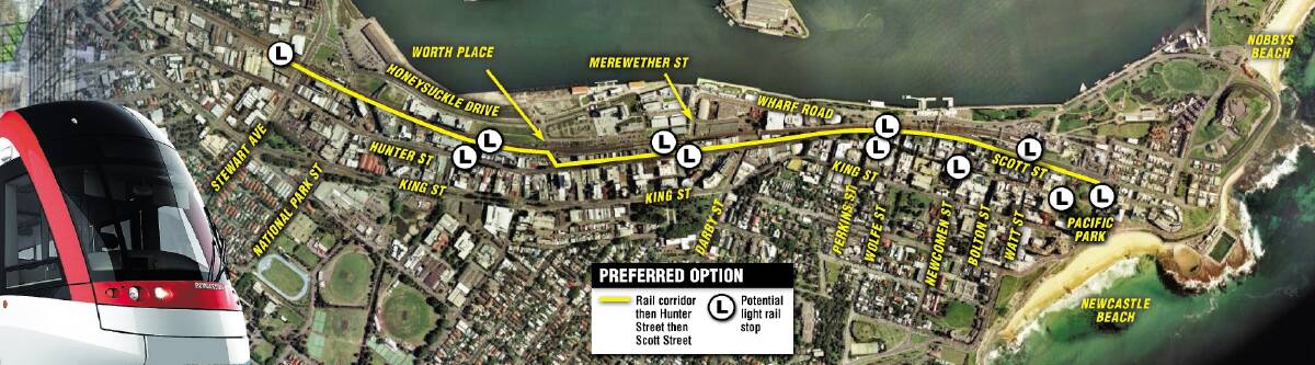 The route includes a Wickham transport interchange and a rail corridor to the beach through Hunter and Scott streets.